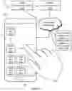 Fig. 02 - Discoverable electronic messages