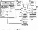 Fig. 09 - INSTALL MODE AND CLOUD LEARNING FOR SMART WINDOWS