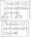 Fig. 01 - Posting content to social medium