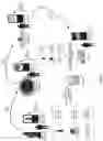 Fig. 05 - Posting content to social medium