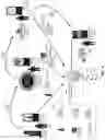 Fig. 06 - Posting content to social medium