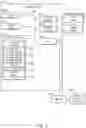 Fig. 04 - Configuring virtual machine instances using one-to-one mappings