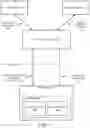 Fig. 02 - System and method of obtaining data from private cloud behind enterprise firewall