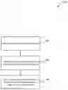 Fig. 01 - Adjusting firewall parameters based on node characteristics