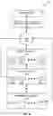 Fig. 05 - Adjusting firewall parameters based on node characteristics