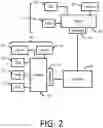 Fig. 04 - Systems and methods for operating a networking device
