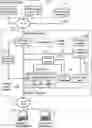 Fig. 01 - DNS-based captive portal with integrated transparent proxy to protect against user device caching incorrect IP address
