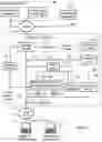 Fig. 02 - DNS-based captive portal with integrated transparent proxy to protect against user device caching incorrect IP address