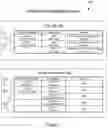 Fig. 08 - DNS-based captive portal with integrated transparent proxy to protect against user device caching incorrect IP address