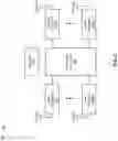 Fig. 04 - Securing end-to-end virtual machine traffic