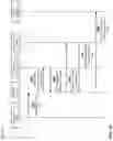 Fig. 11 - Securing end-to-end virtual machine traffic