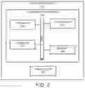 Fig. 03 - System and method for enhanced data protection