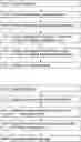 Fig. 01 - Message processing for subscriber sessions which stretch over different network domains