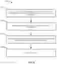 Fig. 09 - Hybrid integration of software development kit with secure execution environment