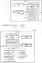 Fig. 01 - System and method for preventing accomplishment of unauthorized communication