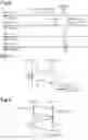 Fig. 03 - System and method for preventing accomplishment of unauthorized communication