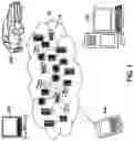 Fig. 02 - Customizable authentication system