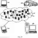 Fig. 07 - Integration of Publish-Subscribe Messaging with Authentication Tokens