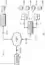 Fig. 02 - Federated authentication for information sharing artificial intelligence systems