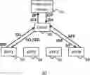 Fig. 01 - Privacy-aware ID gateway