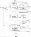 Fig. 07 - Privacy-aware ID gateway