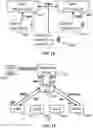 Fig. 08 - Privacy-aware ID gateway