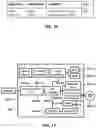Fig. 14 - Privacy-aware ID gateway