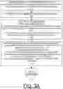 Fig. 05 - Implementing authentication protocol for merging multiple server nodes with trusted platform modules utilizing provisioned node certificates to support concurrent node add and remove