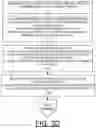 Fig. 08 - Implementing authentication protocol for merging multiple server nodes with trusted platform modules utilizing provisioned node certificates to support concurrent node add and remove