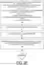 Fig. 10 - Implementing authentication protocol for merging multiple server nodes with trusted platform modules utilizing provisioned node certificates to support concurrent node add and remove
