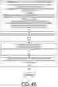 Fig. 12 - Implementing authentication protocol for merging multiple server nodes with trusted platform modules utilizing provisioned node certificates to support concurrent node add and remove