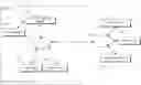 Fig. 01 - Structure-based access control