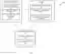 Fig. 02 - Transaction authentication
