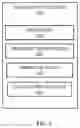 Fig. 05 - Transaction authentication