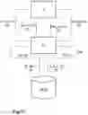 Fig. 03 - SYSTEM AND METHOD FOR ONLINE DIGITAL UNIVOCAL IDENTIFICATION