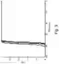 Fig. 04 - Wireless network device fingerprinting and identification using packet reception success probabilities