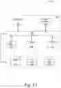 Fig. 13 - Wireless network device fingerprinting and identification using packet reception success probabilities