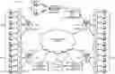 Fig. 01 - Network switch port access control and information security