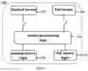 Fig. 02 - System and Method for Providing Stashed Service in Network and Cloud based Filesystems and Online Services