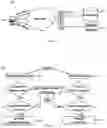 Fig. 03 - System and Method for Providing Stashed Service in Network and Cloud based Filesystems and Online Services