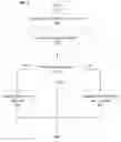 Fig. 04 - Shared Data within a Family