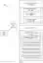 Fig. 02 - Application platform with flexible permissioning