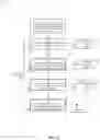 Fig. 03 - Dynamically generating sharing boundaries