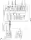 Fig. 04 - Dynamically generating sharing boundaries