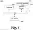 Fig. 07 - Cloud-based device information storage