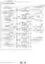 Fig. 15 - Internet of things (IoT) network domain resource model