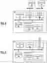 Fig. 03 - Systems and methods for security and control of internet of things and ZeroConf devices using cloud services