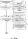 Fig. 06 - Automatic categorization of IDPS signatures from multiple different IDPS systems