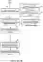 Fig. 07 - Automatic categorization of IDPS signatures from multiple different IDPS systems