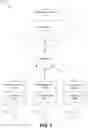 Fig. 02 - ENDPOINT SECURITY ARCHITECTURE WITH PROGRAMMABLE LOGIC ENGINE